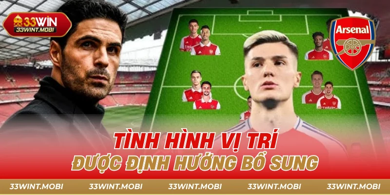 Tình hình vị trí được định hướng bổ sung